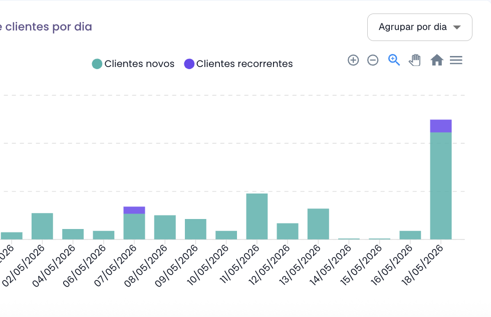 Case de sucesso apresentado durante a imersão Jogo Antecipado