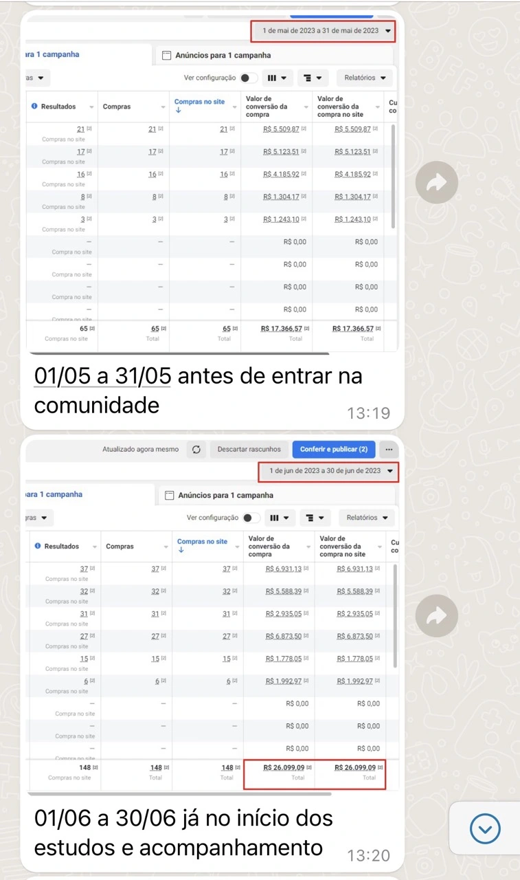 Depoimento Criadores Virais 2