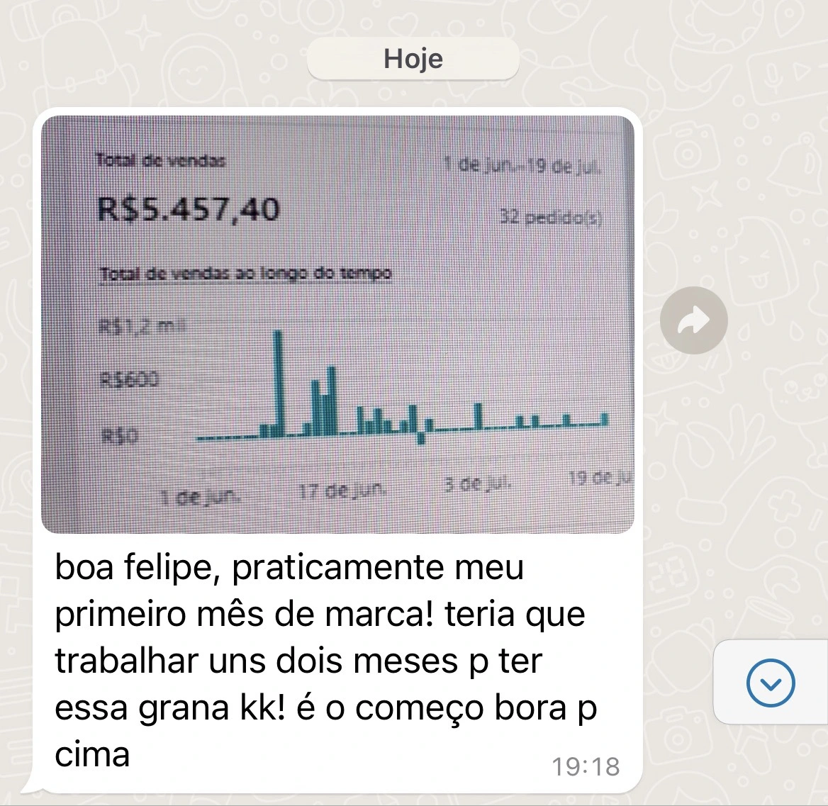 Depoimento Criadores Virais 6
